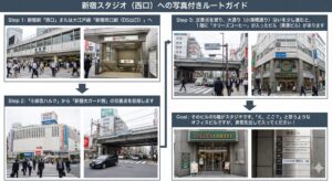 新宿西口スタジオへの道順案内の図