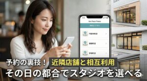相互利用制度イメージ