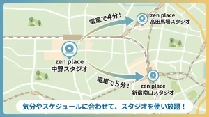 中野スタジオ近隣のスタジオ