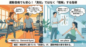 ピラティスのインストラクターとエデュケーターの指導方法の違いを図解