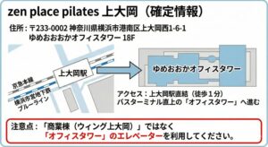 上大岡スタジオｱｸｾｽマップ