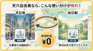 相互利用のメリット説明図