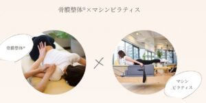 骨膜整体×マシンピラティス